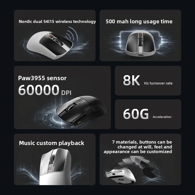 IPI Fog HAZEX Mouse Wireless 8 - огляд і ціна Gaming Accessories