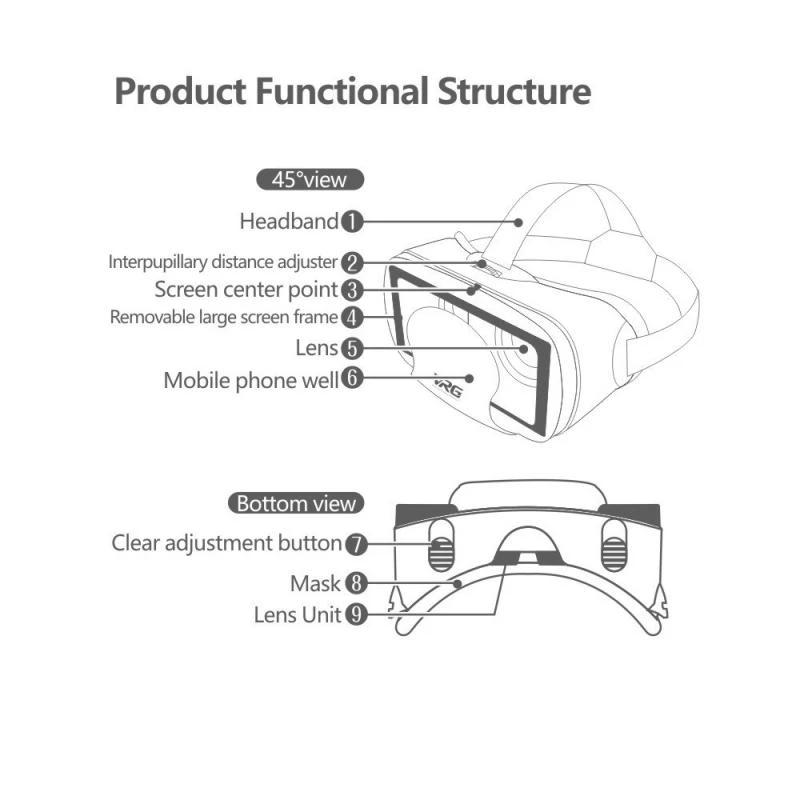 VRG Pro Virtual Reality VR Gla - огляд і ціна Video Gaming Accessories